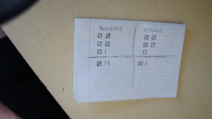 rozgrywki Nauczyciele - Uczniowie - mecz siatkówki 