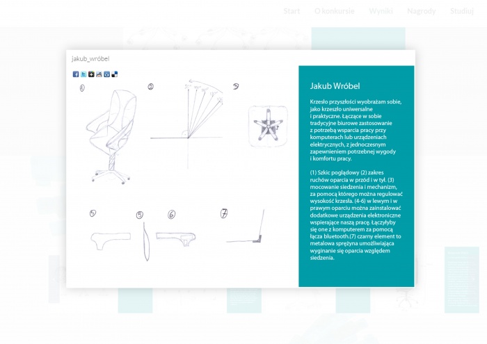 Krzesło przyszłości