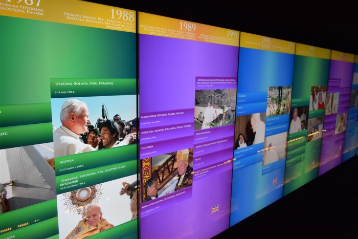 Wycieczka Wadowice - Oświęcim 30.09.21