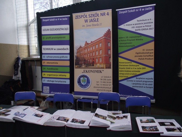 Giełda zawodów 2017