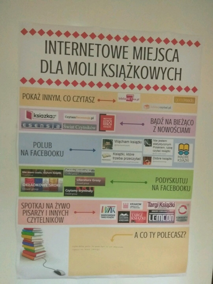 BIBLIOTEKA 2017/2018
