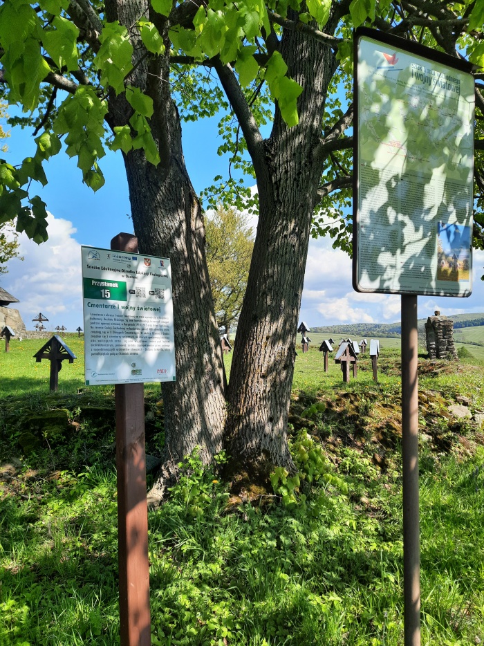 Wycieczka zawodowa do Ośrodka Edukacji Ekologicznej w Ożennej 25-26.04.2024 r.